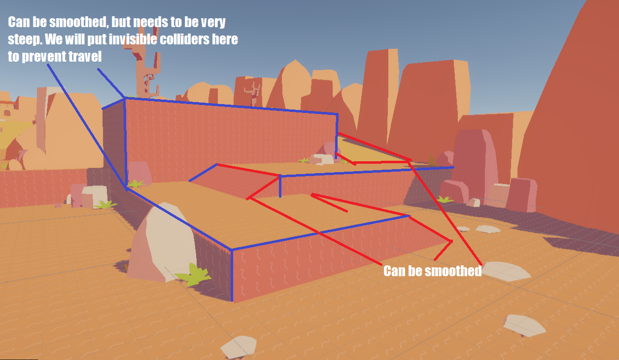 Blockout notes provided to artist